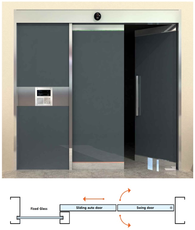 Lowe Automatic Swing Door