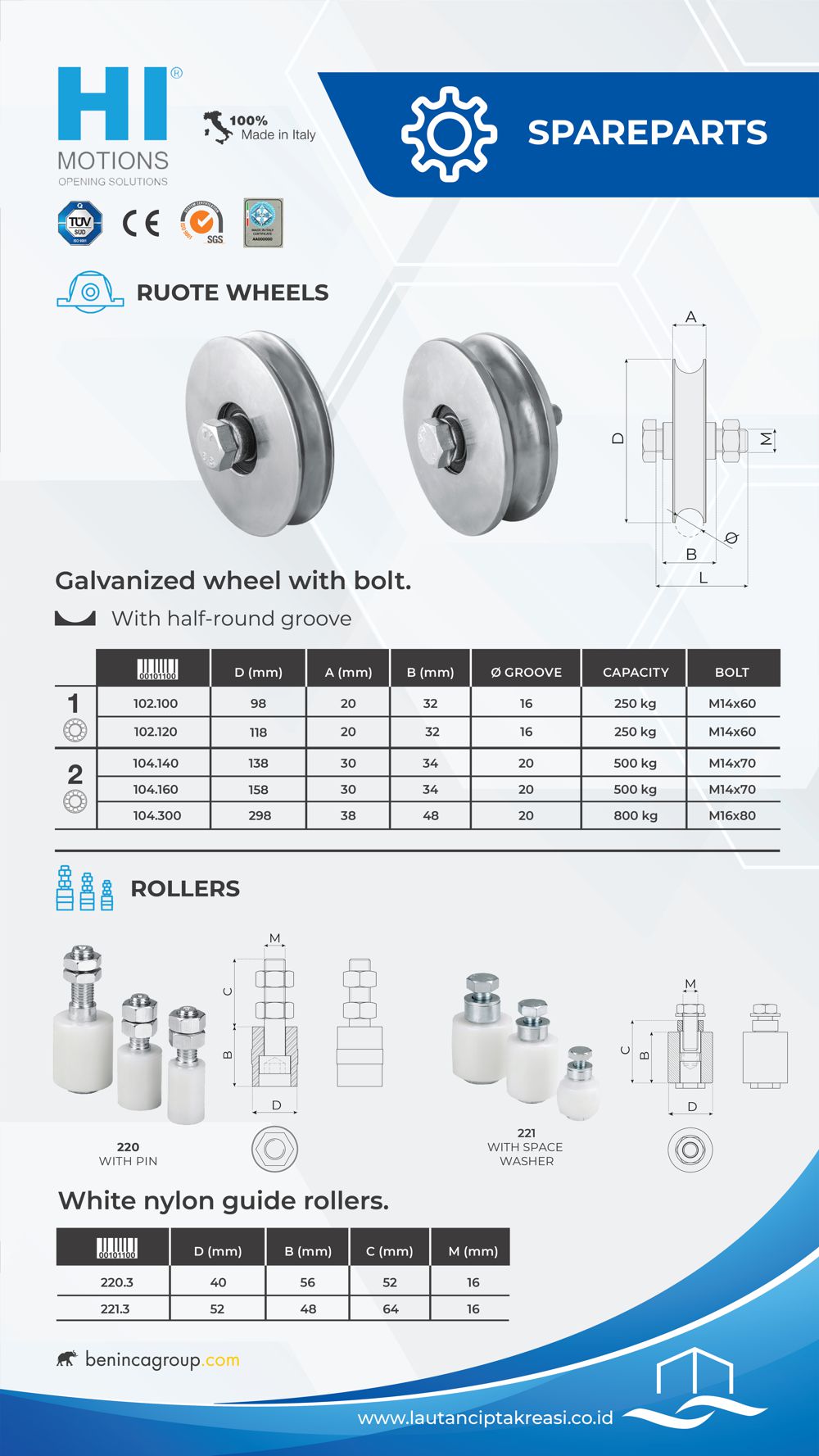 HI MOTIONS Accesories For Sliding - Swing Gate