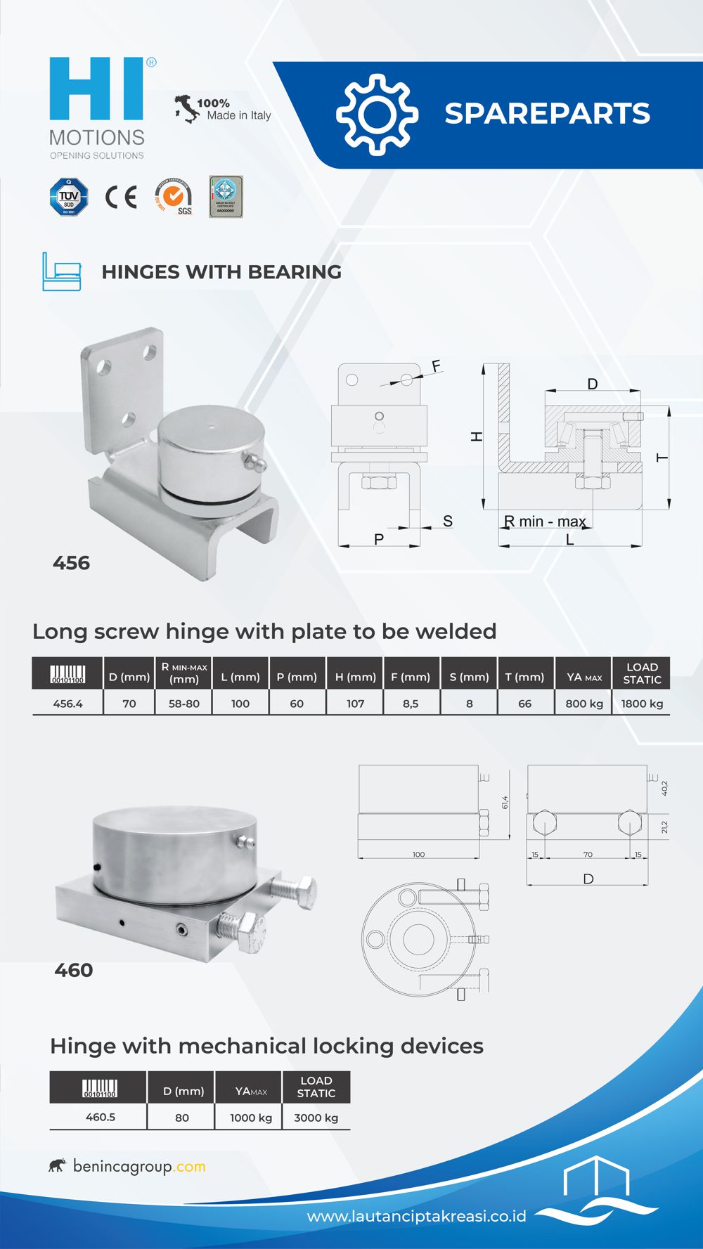 HI MOTIONS Accesories For Sliding - Swing Gate