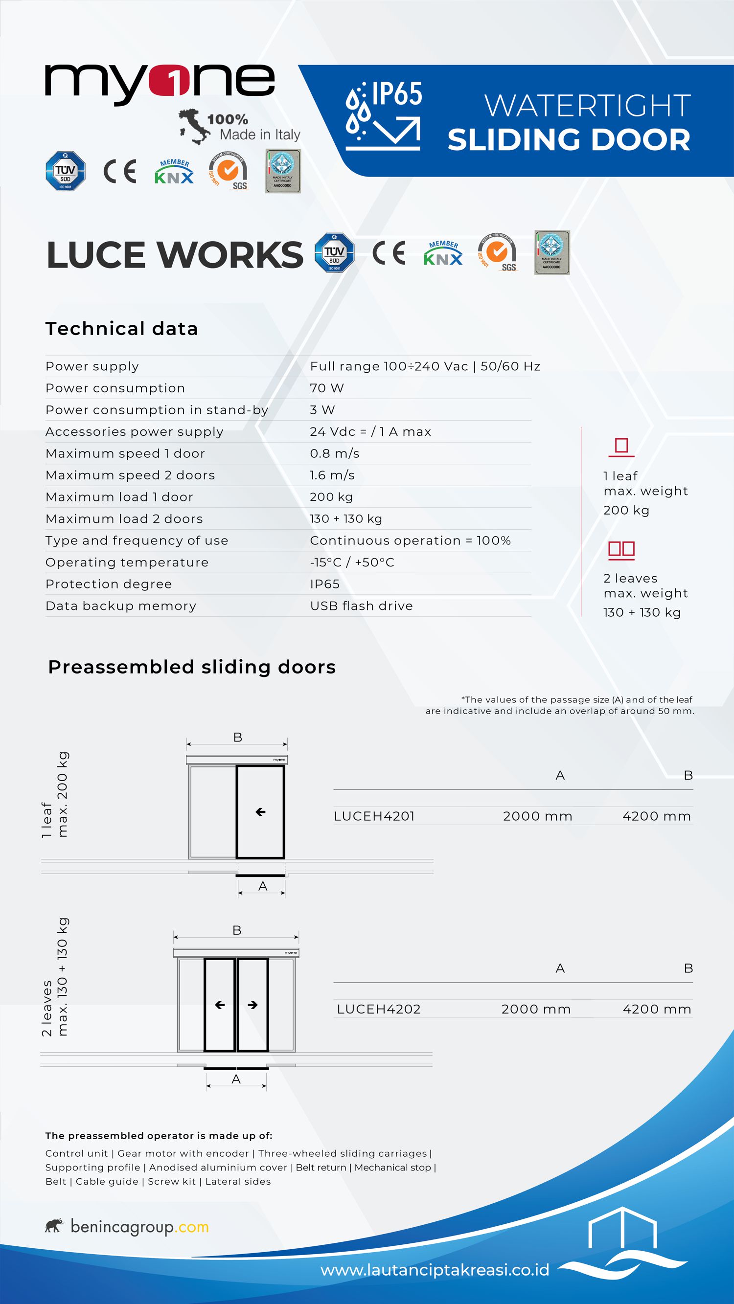 Beninca MyOne Luce Works Sliding Door