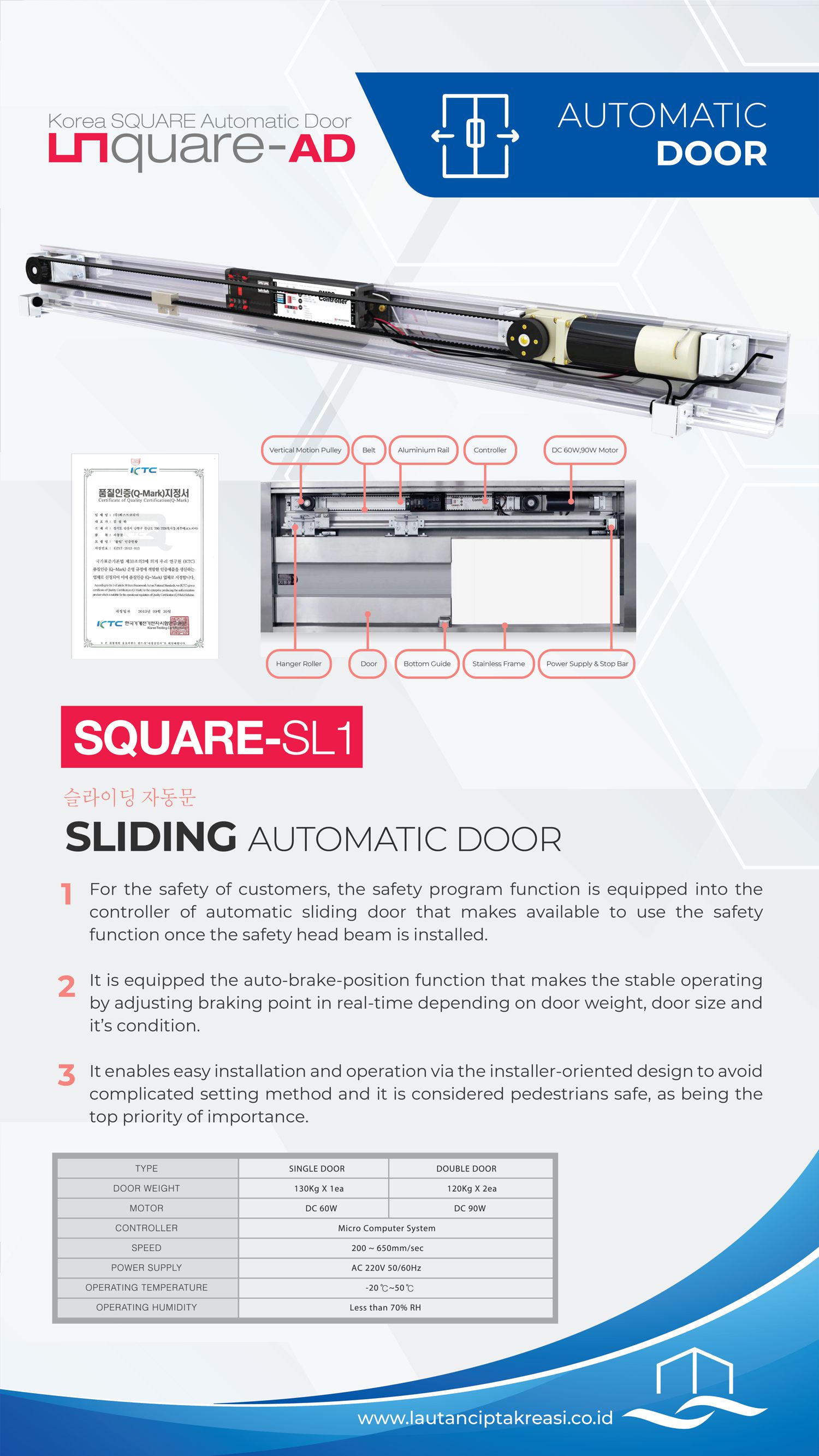 Square Automatic Door