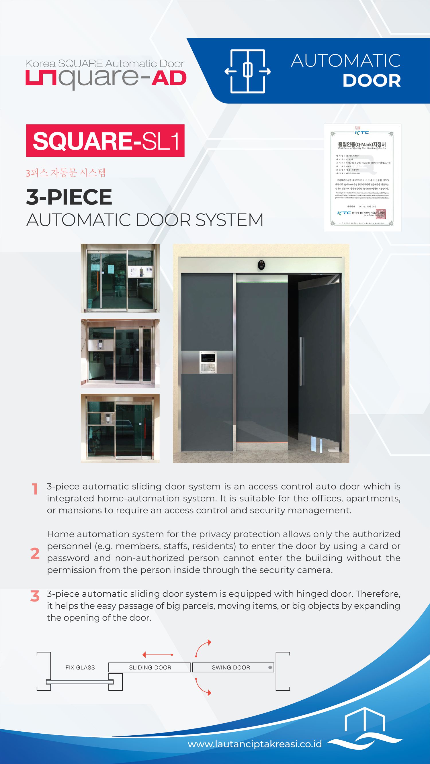 Square Automatic Door